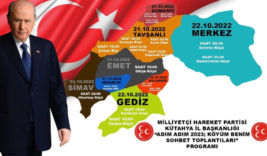MHP startı Karaköy’den veriyor